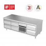 Cooling Counters and Heated Equipment